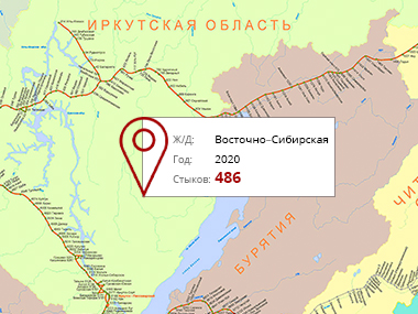 Вост сиб жд карта