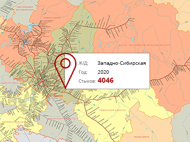 Схема западно сибирской железной дороги