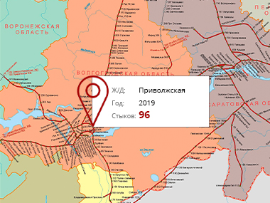 Схема приволжской железной дороги