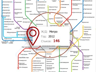 Карта тамбовского метро