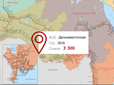 Схема дальневосточной железной