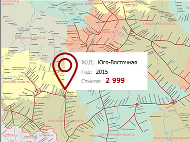 Белгород жд вокзал схема